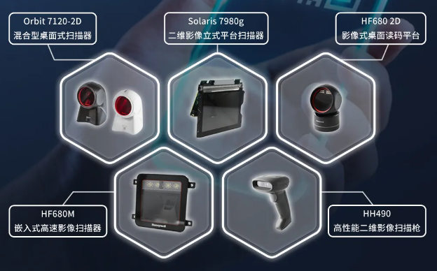 Honeywell霍尼韋爾商用掃碼設備到底該怎么選？