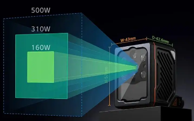 ?？禉C器人打造全新工業讀碼器,突破更多限制 