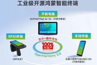 東集率先打造OpenHarmony 5.0智能終端矩陣，領跑國產智能終端新賽道！