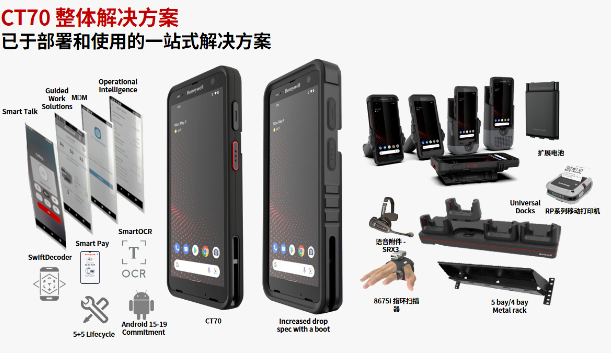 霍尼韋爾C70移動終端新力量！這一次，把強連接和AI算力一次“卷”到位！