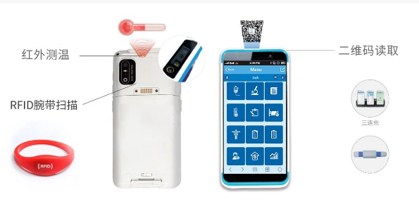 告別水銀時代 迎接安全高效｜富立葉移動護理PDA，醫療級精準測溫，開啟體溫篩查智能新紀元