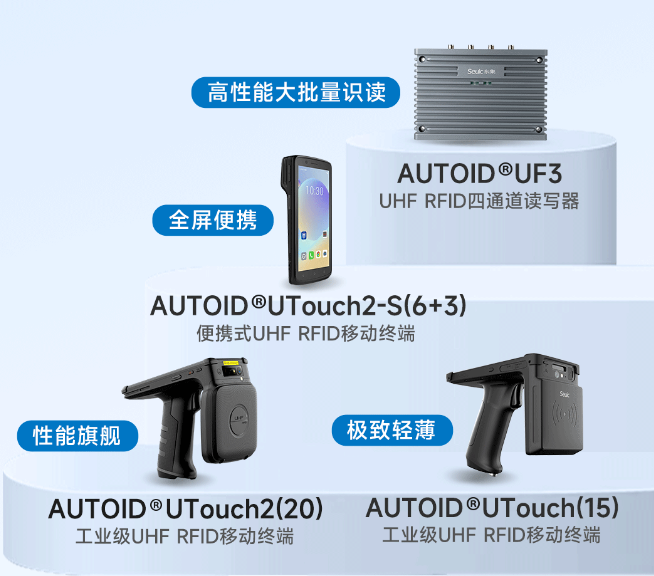 東集RFID設備.png 東集RFID設備.png