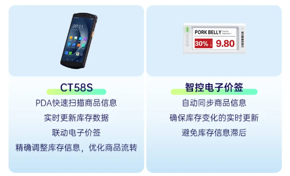 優博訊CT58S+智控電子價簽.png 優博訊CT58S+智控電子價簽.png