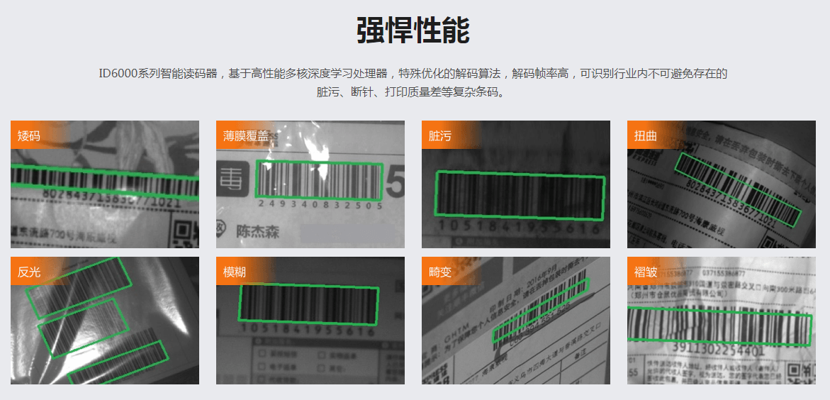 ??礗D6000系列高分辨率讀碼器固定式掃描器.png ??礗D6000系列高分辨率讀碼器固定式掃描器.png